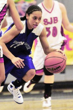 Girls All-City hoops honors