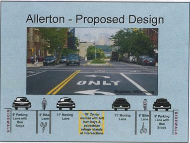 Cure for traffic on allerton ave.