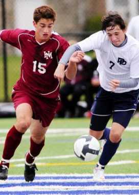 Post’s All-Bronx boys soccer honors