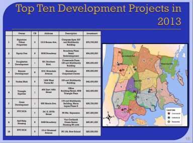 Diaz: Bronx on a building boom|Diaz: Bronx on a building boom