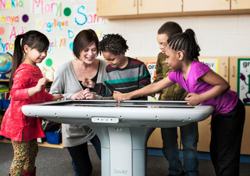 Smart tables a new educational tool
