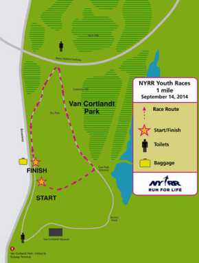 Youth encouraged to run