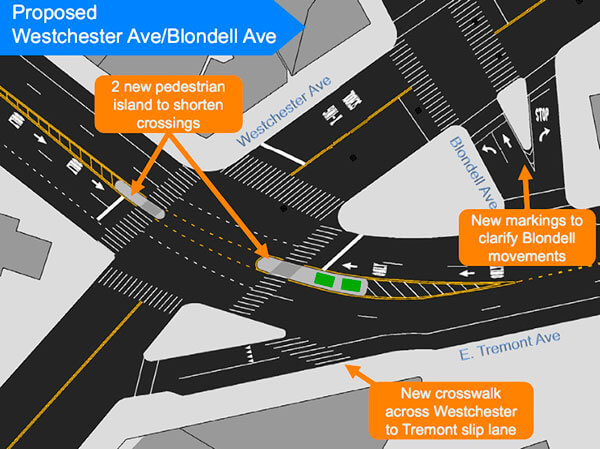 Pedestrian islands being installed in Westchester Square