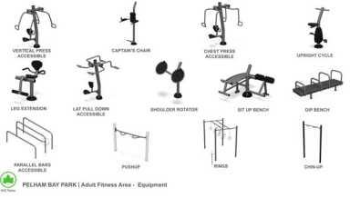 Three east Bronx parks to have exercise stations