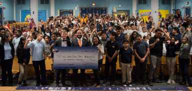 2018 Participatory Budget results around the borough