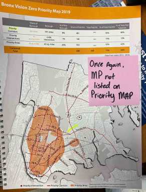 Gjonaj petitions against the Morris Park Avenue Road Diet Plan|Gjonaj petitions against the Morris Park Avenue Road Diet Plan