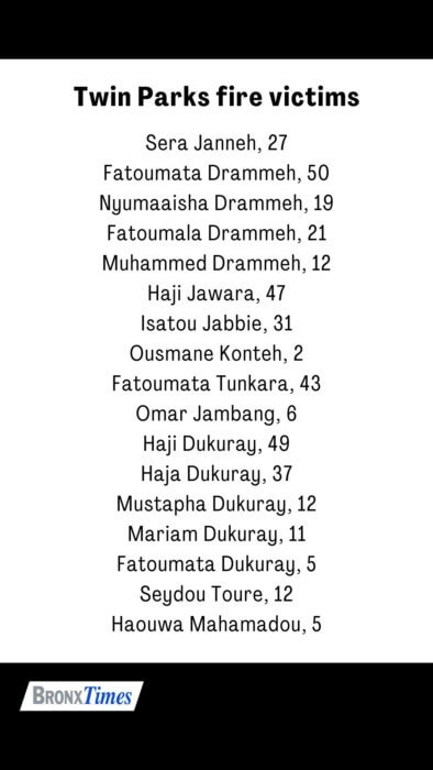 There were 17 people killed, including eight children, in the Twin Parks North West apartment building fire on Jan. 9, 2022.