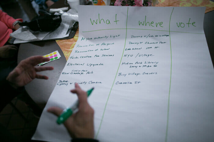 a large piece of paper shows people's ideas for funding