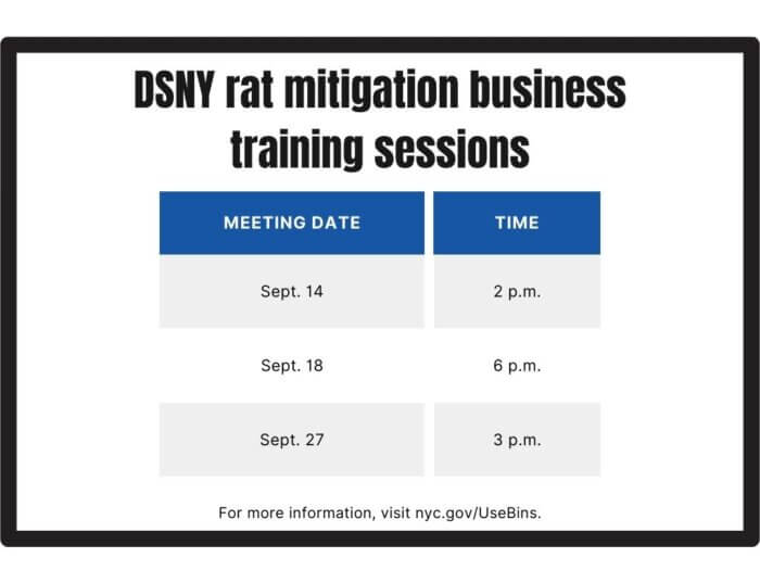 DSNY is encouraging businesses to attend remote trainings to learn more about rat mitigation regulations. 