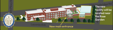 A model of the new facility.